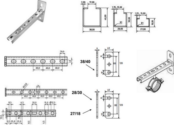 Console - zinc coated