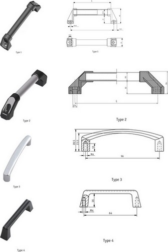 Machine Handles