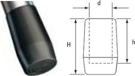 Heavy-Duty Round Ferrules