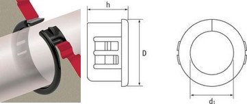 Open/Closed Universal Bushes - typ 2