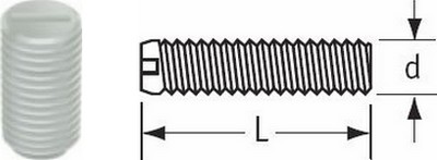 Grub Screws